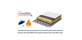 Izolația și termoizolația halelor industriale prin sisteme BROOF Danosa executate de Hidroizolații Conduraru