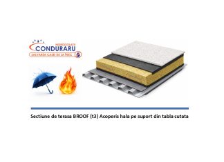 Izolația și termoizolația halelor industriale prin sisteme BROOF Danosa executate de Hidroizolații Conduraru